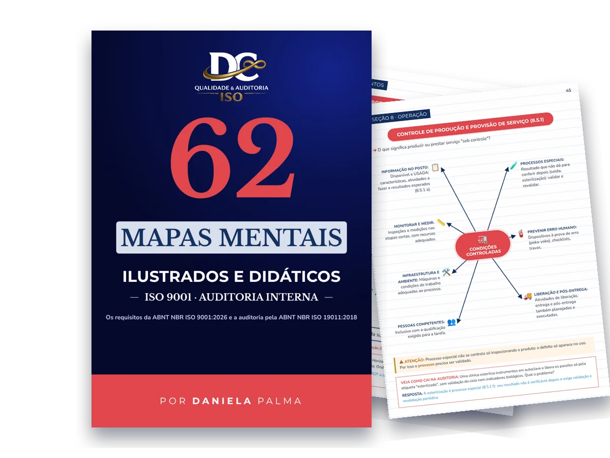Capa e páginas do e-book de mapas mentais da ISO 9001